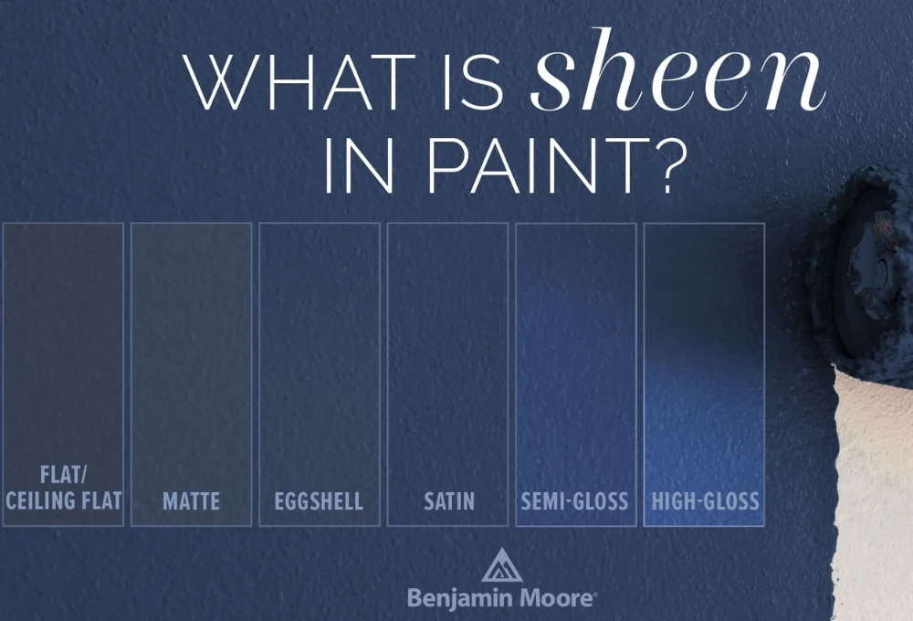 Paint Types and Finishes Explained for Cleveland Homes